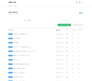 エピソード一覧